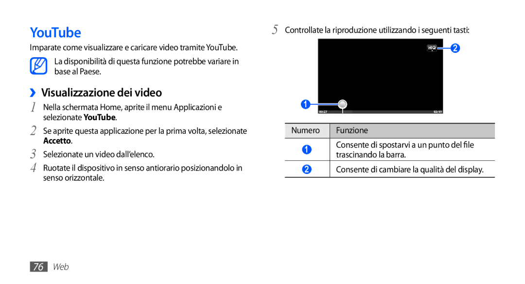 Samsung YP-G70CW/XET, YP-G70CB/XET manual YouTube, ››Visualizzazione dei video 