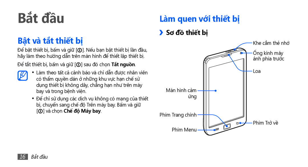 Samsung YP-G70CW/XSV Bắt đầu, Bật và tắt thiết bị̣, Lam quen vơi thiết bị̣, ››Sơ đồ thiết bị̣, Và chọn Chế độ Máy bay 