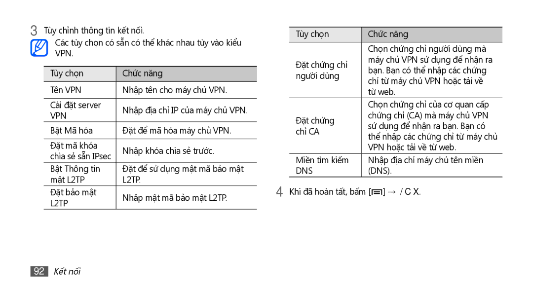 Samsung YP-G70CW/XSV manual Vpn, 92 Kết nối 