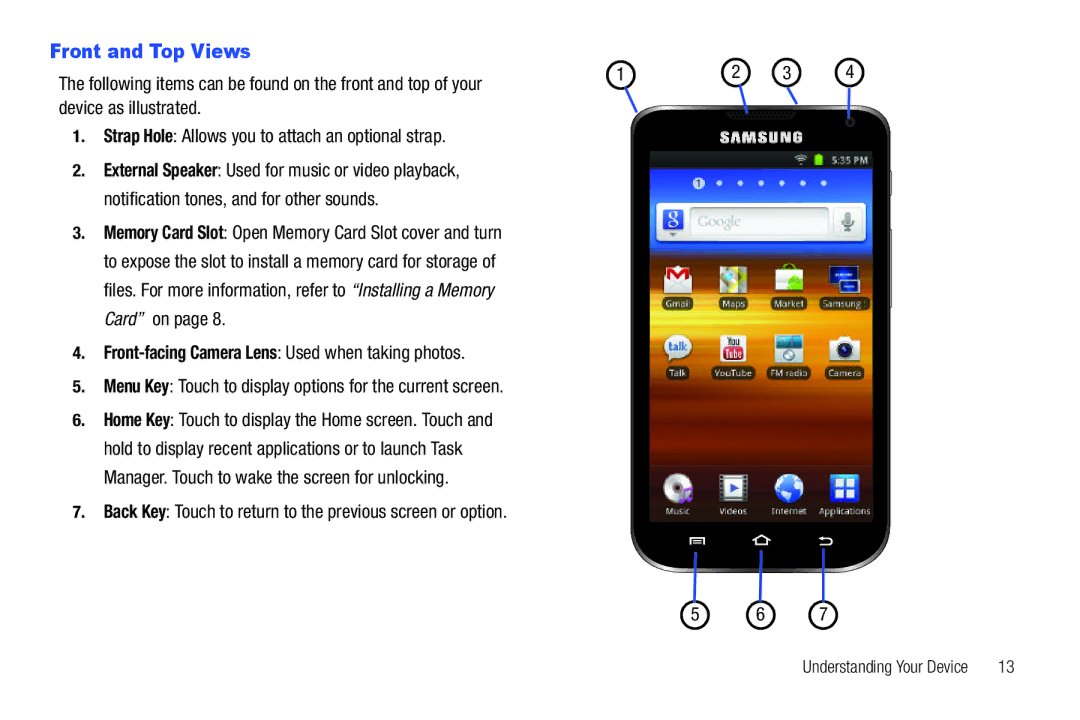 Samsung YP-G70CWY user manual Front and Top Views, Back Key Touch to return to the previous screen or option 