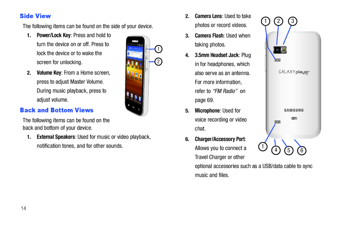 Samsung YP-G70CWY Side View, Back and Bottom Views, Camera Flash Used when, Taking photos, 5mm Headset Jack Plug 