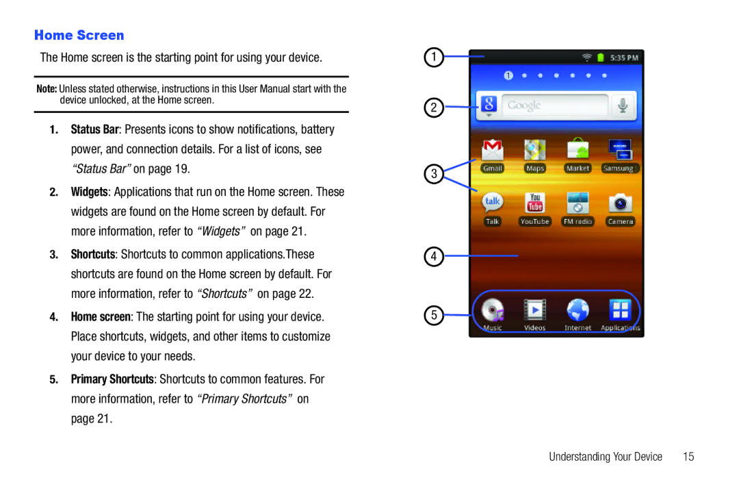 Samsung YP-G70CWY user manual Home Screen, Home screen is the starting point for using your device 