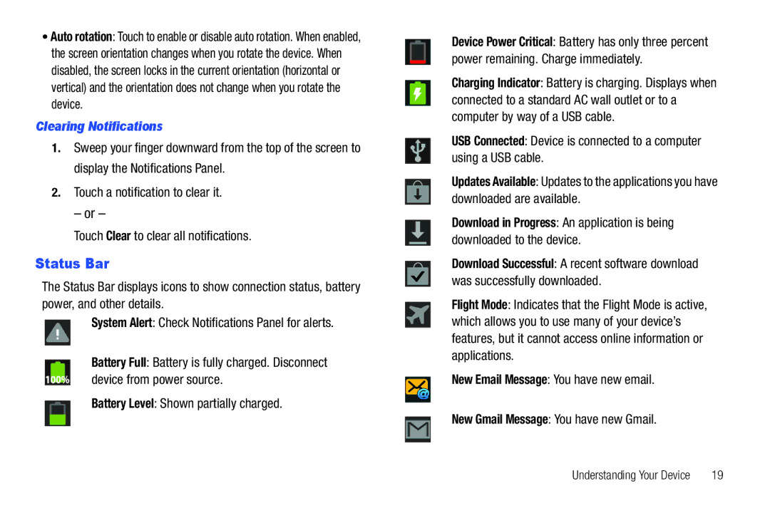 Samsung YP-G70CWY user manual Status Bar, Clearing Notifications 