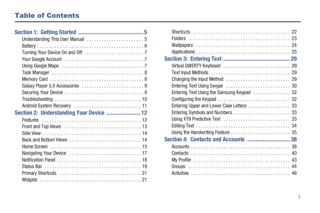 Samsung YP-G70CWY user manual Table of Contents 