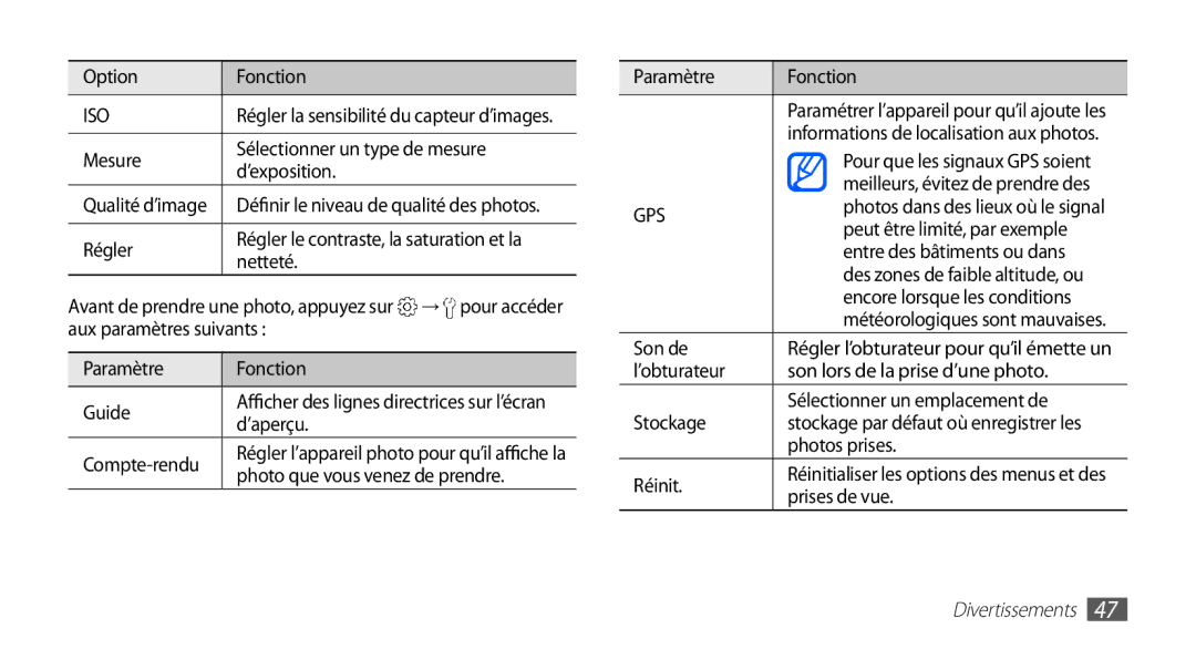 Samsung YP-G70CW/XEF Option Fonction, Mesure Sélectionner un type de mesure ’exposition, Régler, Netteté, ’aperçu, Son de 