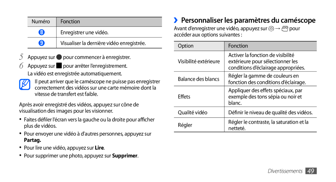 Samsung YP-G70CW/XEF Numéro Fonction Enregistrer une vidéo, Pour commencer à enregistrer, Pour arrêter l’enregistrement 