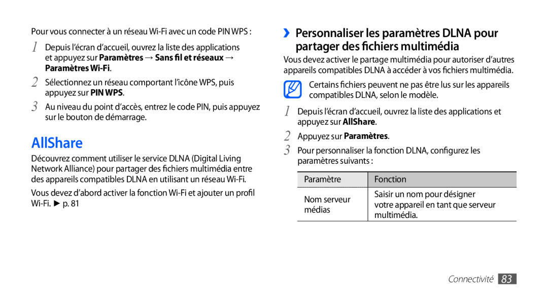 Samsung YP-G70CW/XEF, YP-G70EW/XEF manual AllShare, Médias, Multimédia 