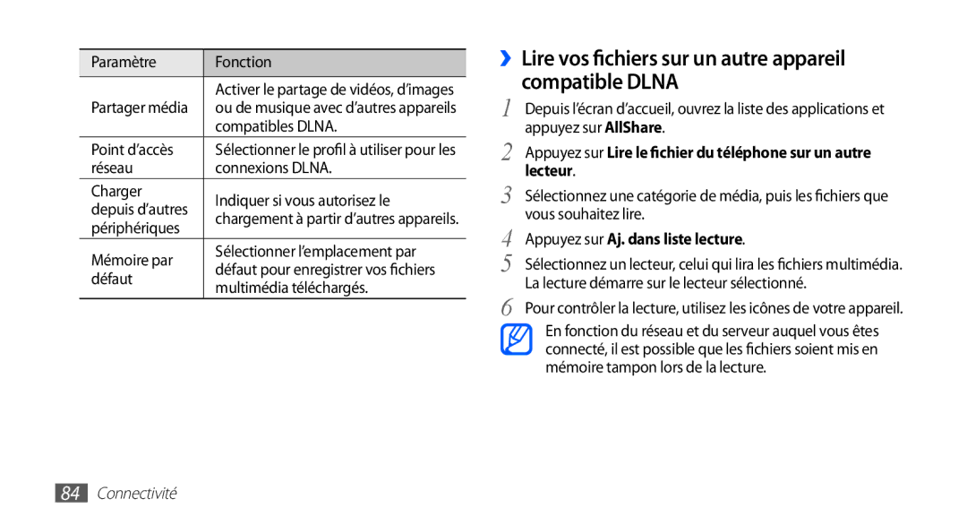 Samsung YP-G70EW/XEF, YP-G70CW/XEF manual ››Lire vos fichiers sur un autre appareil compatible Dlna, Lecteur 