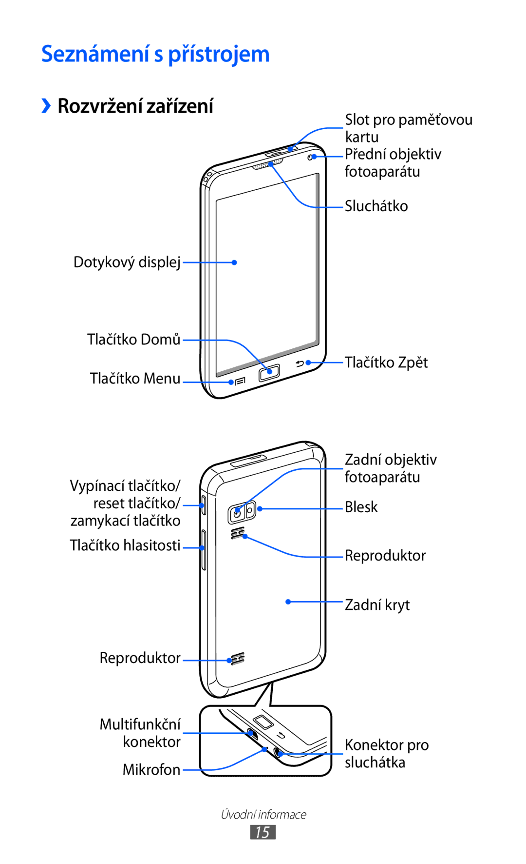 Samsung YP-G70CB/XEZ, YP-G70EW/XEZ, YP-G70CW/XEZ, YP-G70EB/XEZ manual Seznámení s přístrojem, ››Rozvržení zařízení 