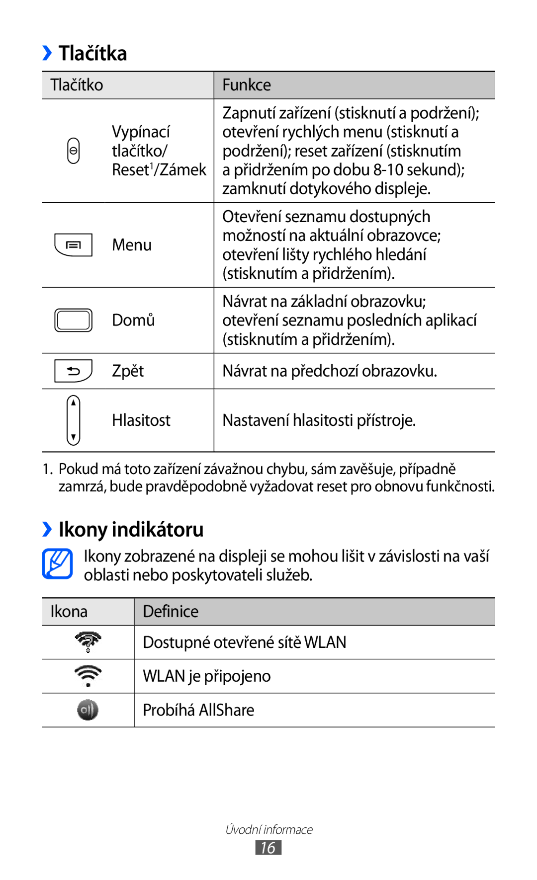 Samsung YP-G70EW/XEZ, YP-G70CW/XEZ, YP-G70EB/XEZ, YP-G70CB/XEZ manual Tlačítka, ››Ikony indikátoru 