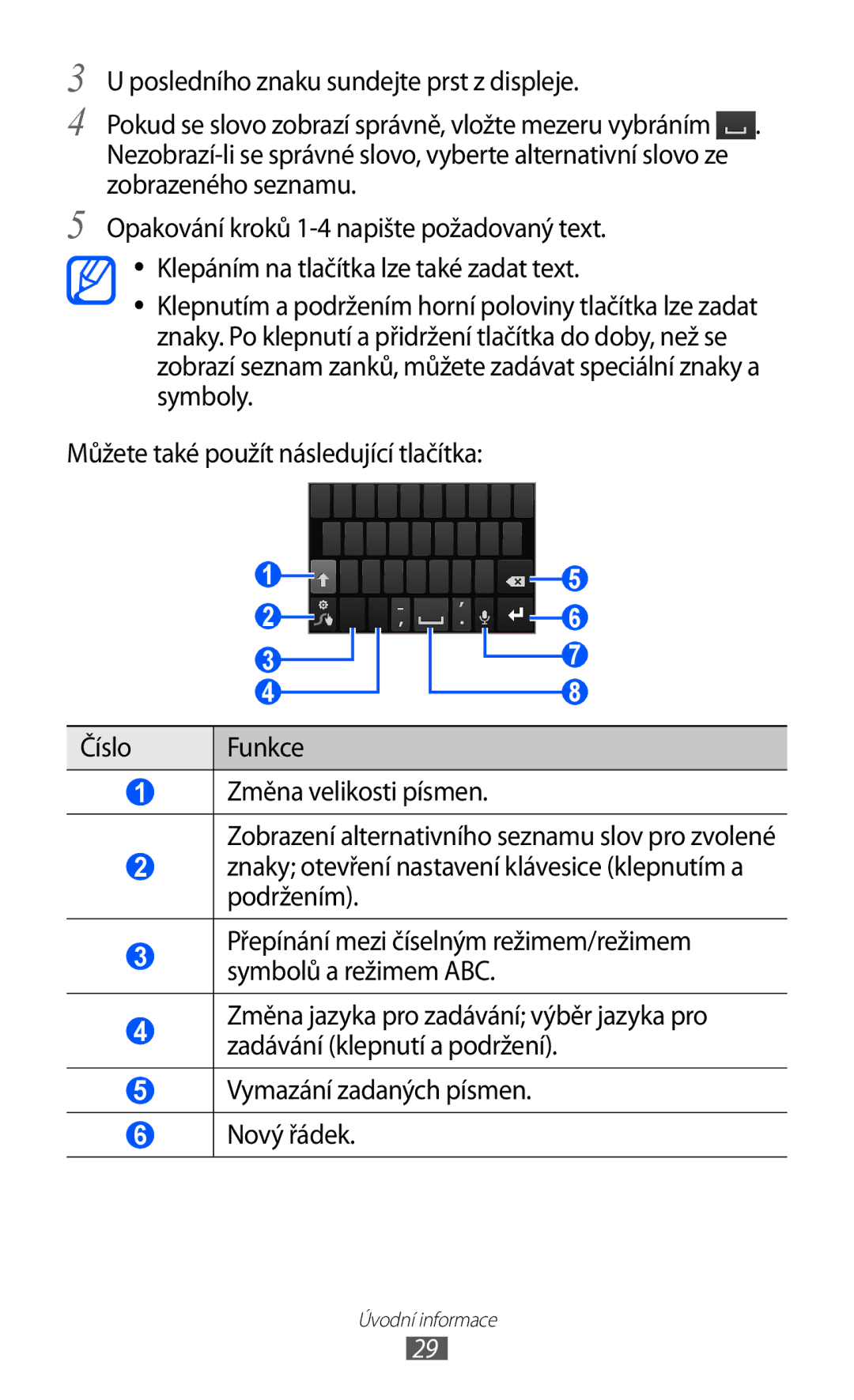 Samsung YP-G70CW/XEZ, YP-G70EW/XEZ, YP-G70EB/XEZ, YP-G70CB/XEZ manual Vymazání zadaných písmen Nový řádek 