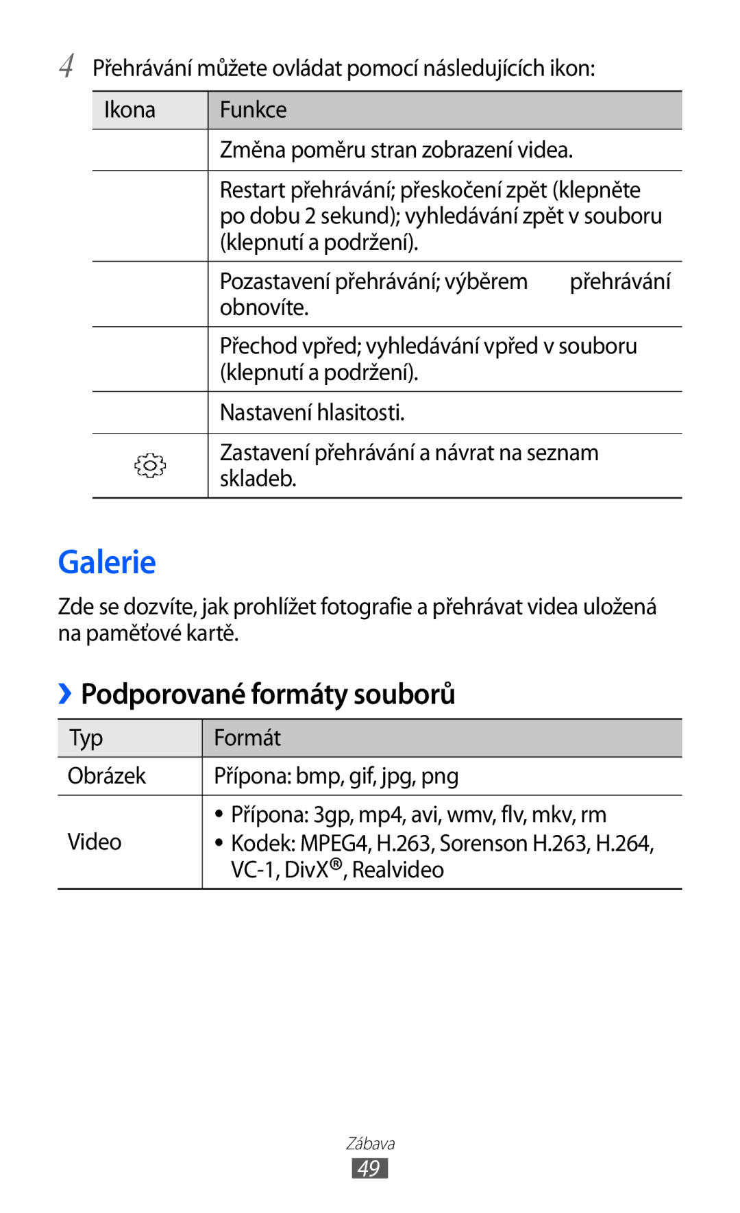 Samsung YP-G70CW/XEZ, YP-G70EW/XEZ, YP-G70EB/XEZ, YP-G70CB/XEZ Galerie, Podporované formáty souborů, VC-1, DivX, Realvideo 