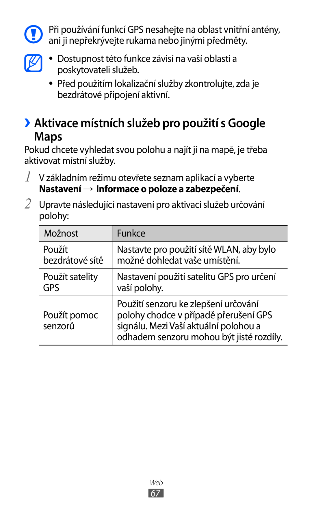 Samsung YP-G70CB/XEZ, YP-G70EW/XEZ, YP-G70CW/XEZ manual Maps, Nastavení → Informace o poloze a zabezpečení, Vaší polohy 