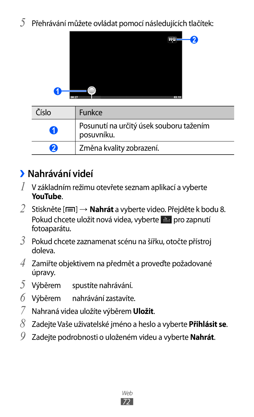 Samsung YP-G70EW/XEZ, YP-G70CW/XEZ, YP-G70EB/XEZ, YP-G70CB/XEZ manual ››Nahrávání videí, Pro zapnutí, Doleva 