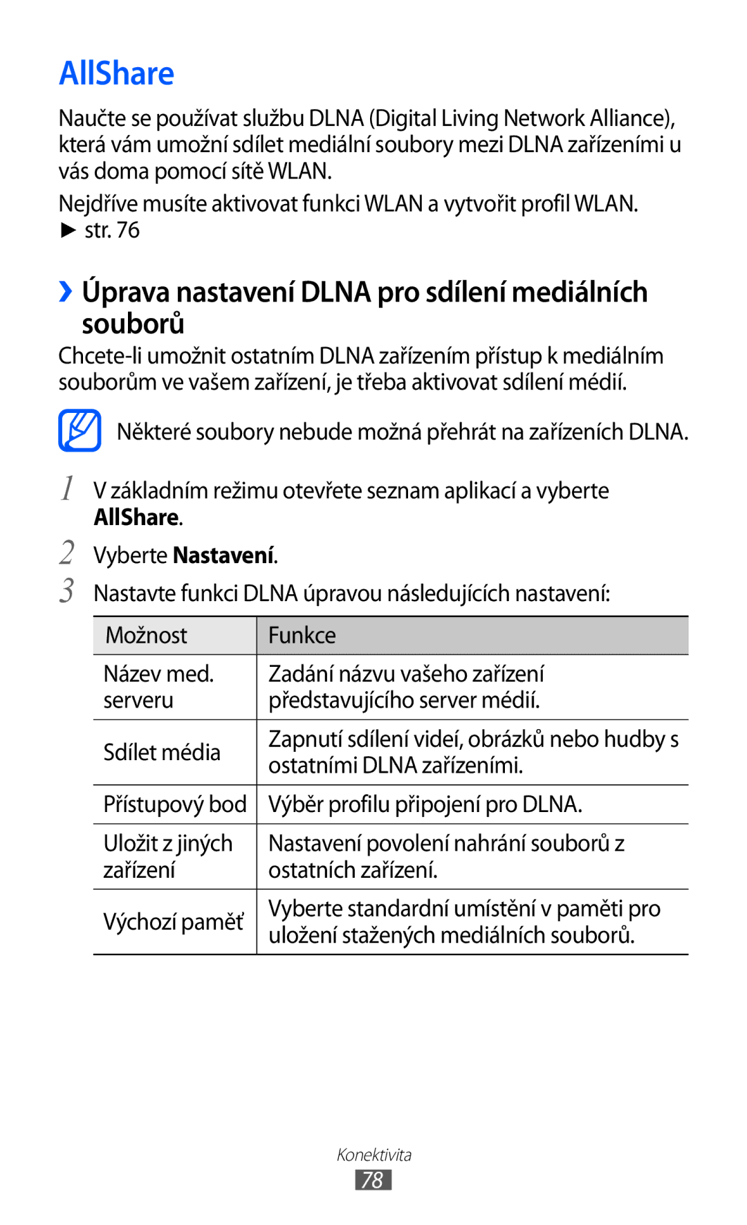 Samsung YP-G70EB/XEZ, YP-G70EW/XEZ, YP-G70CW/XEZ manual AllShare, ››Úprava nastavení Dlna pro sdílení mediálních souborů 