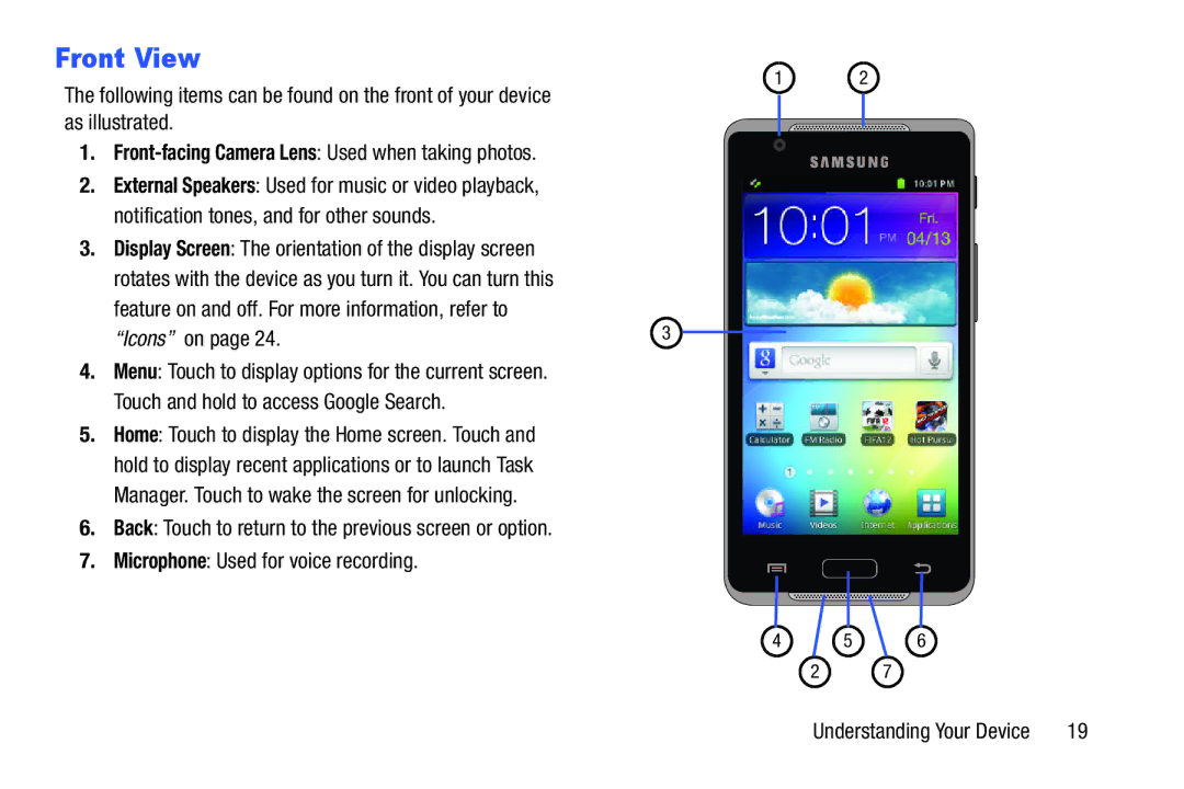 Samsung YP-GI1CB user manual Front View, Front-facing Camera Lens Used when taking photos, Icons on 