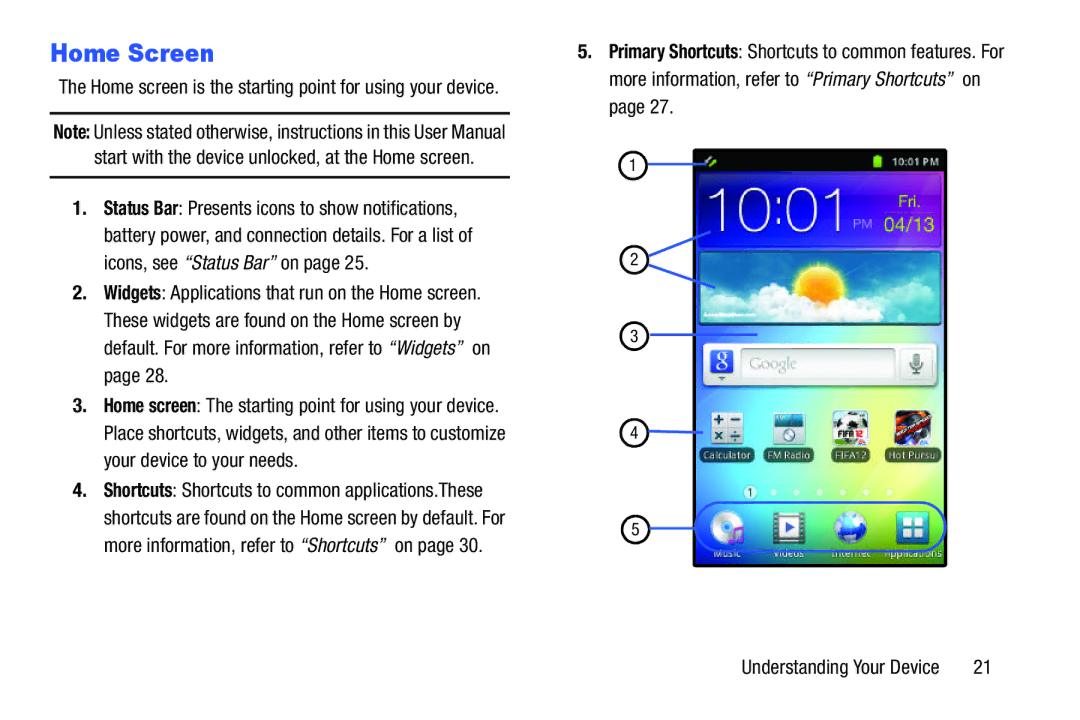 Samsung YP-GI1CB user manual Home Screen, Home screen is the starting point for using your device 