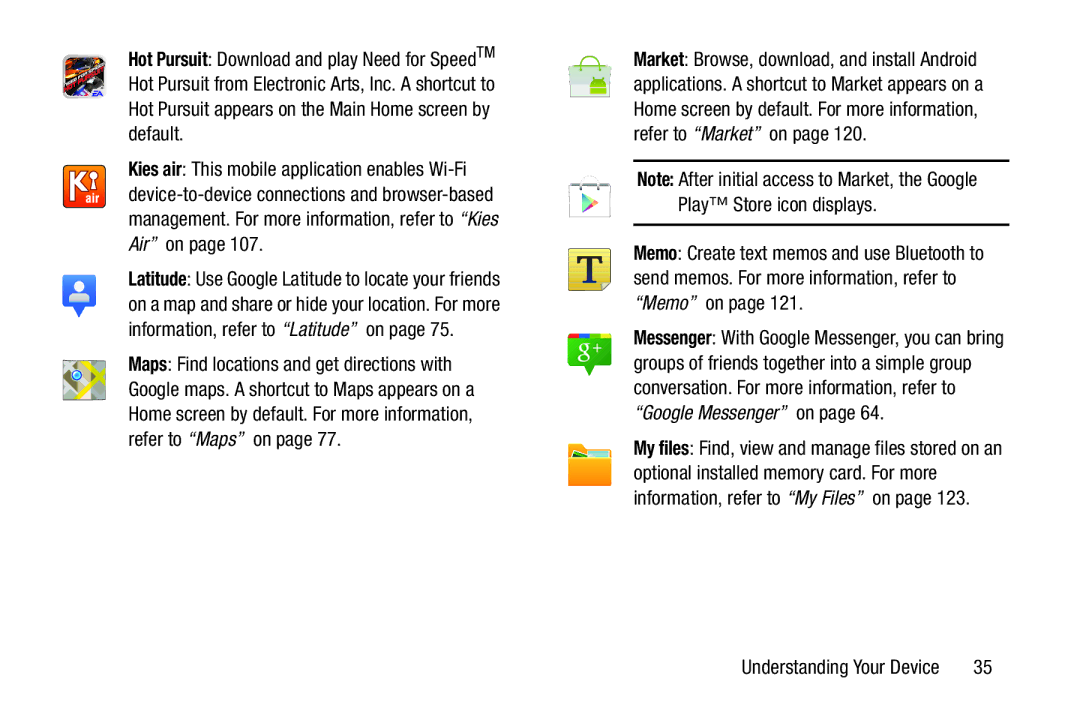 Samsung YP-GI1CB user manual Understanding Your Device 