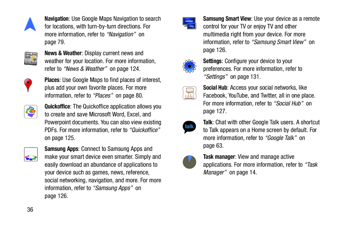 Samsung YP-GI1CB user manual 