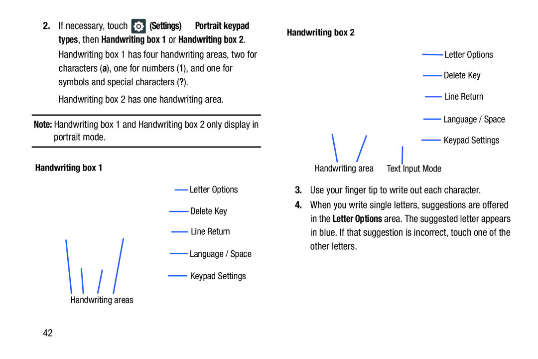 Samsung YP-GI1CB user manual Handwriting box 2 has one handwriting area, Use your finger tip to write out each character 