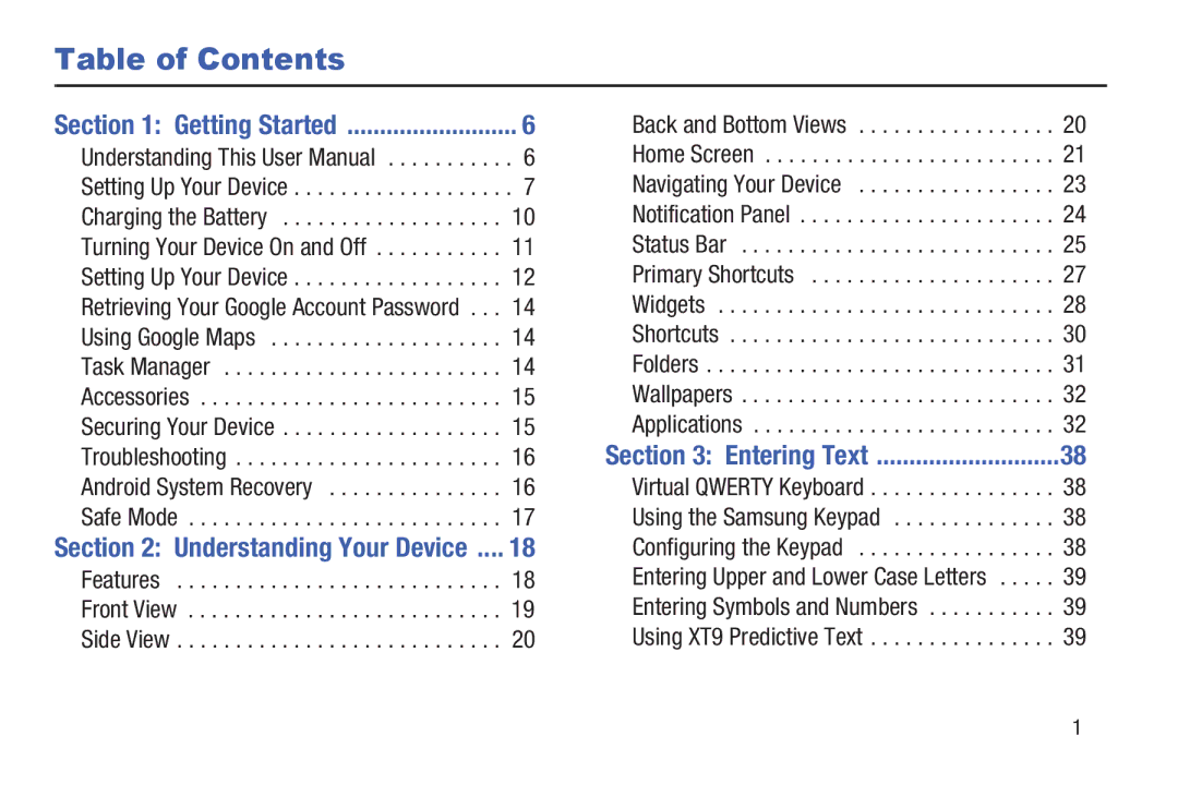 Samsung YP-GI1CB user manual Table of Contents 