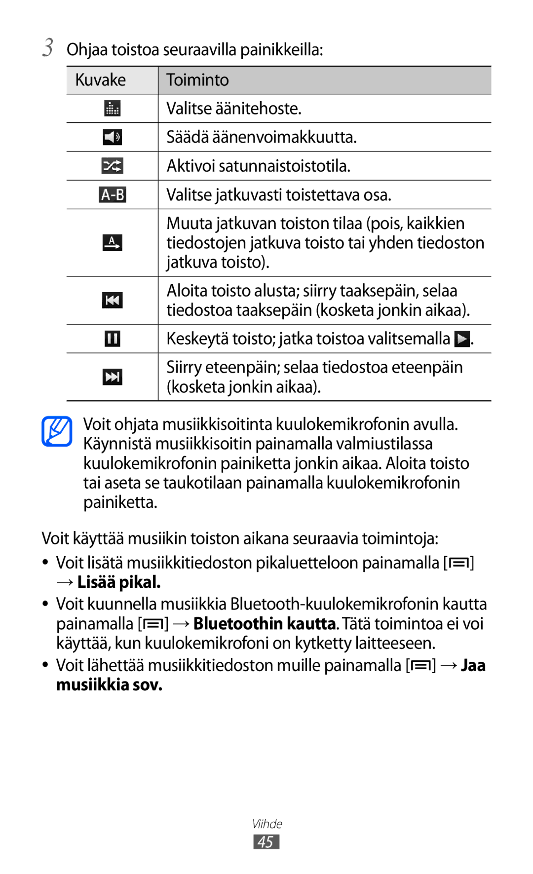 Samsung YP-GI1CW/NEE manual Jatkuva toisto, Kosketa jonkin aikaa, → Lisää pikal, Musiikkia sov 