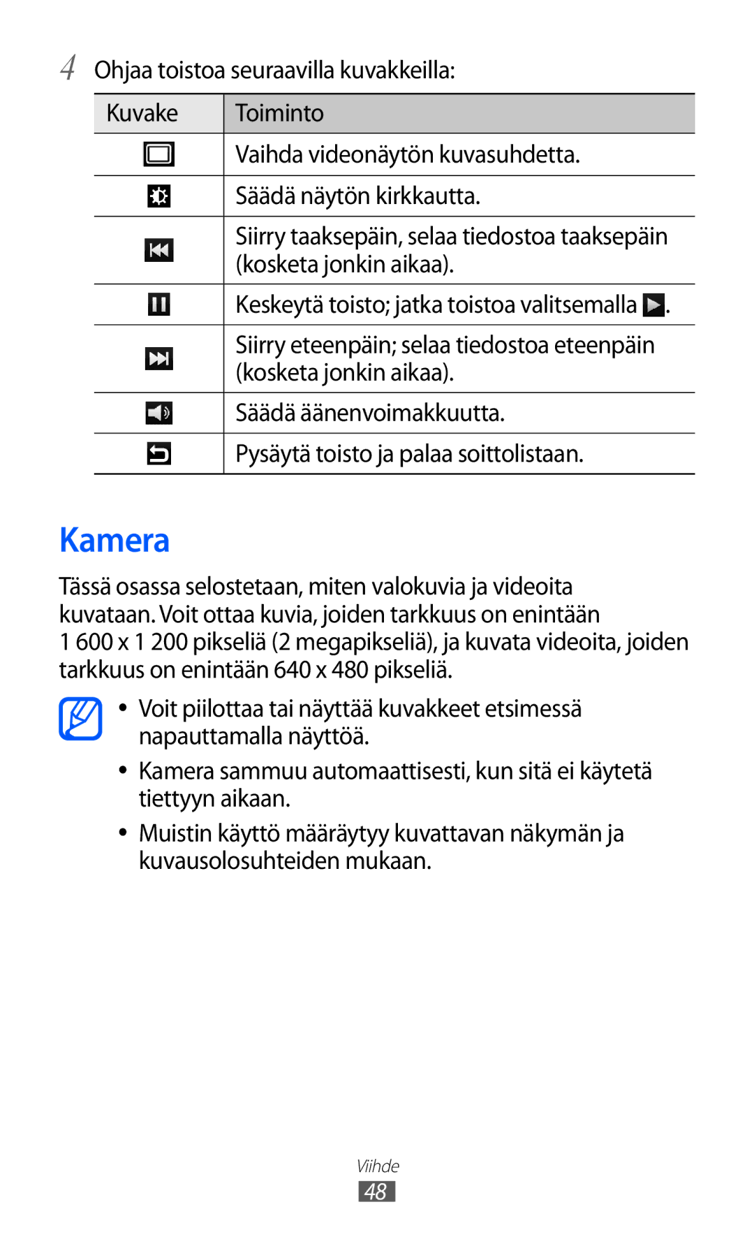 Samsung YP-GI1CW/NEE manual Kamera, Pysäytä toisto ja palaa soittolistaan 