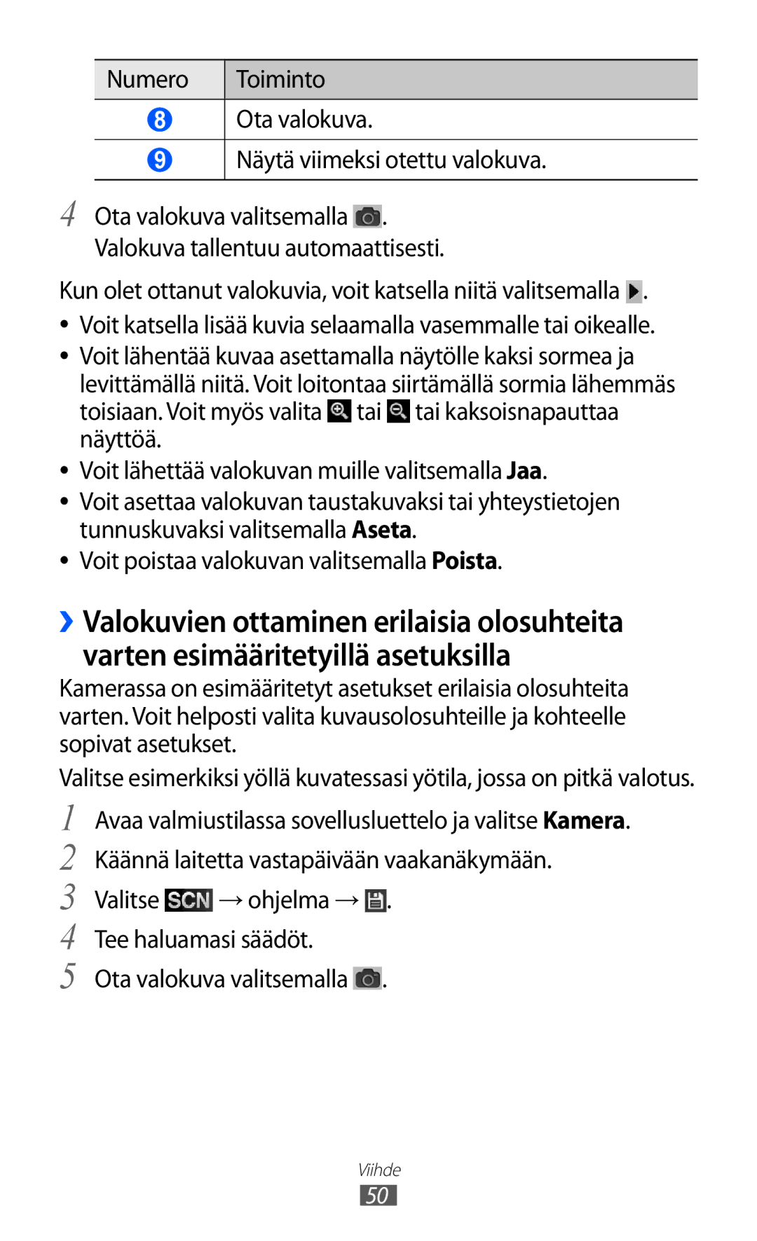 Samsung YP-GI1CW/NEE manual Numero Toiminto Ota valokuva Näytä viimeksi otettu valokuva 