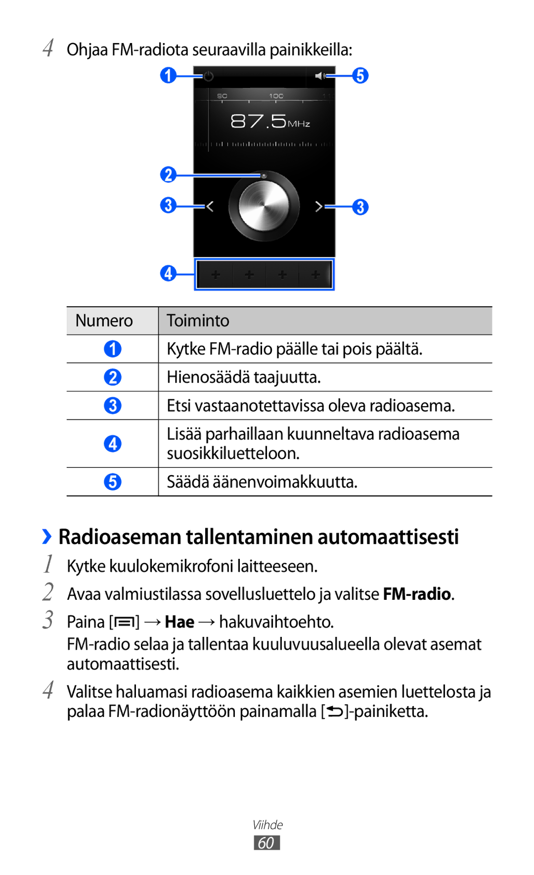 Samsung YP-GI1CW/NEE manual ››Radioaseman tallentaminen automaattisesti 