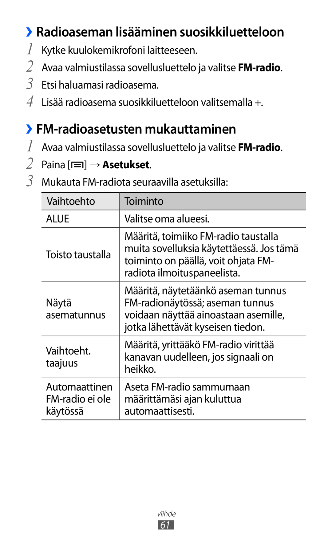 Samsung YP-GI1CW/NEE manual ››FM-radioasetusten mukauttaminen 