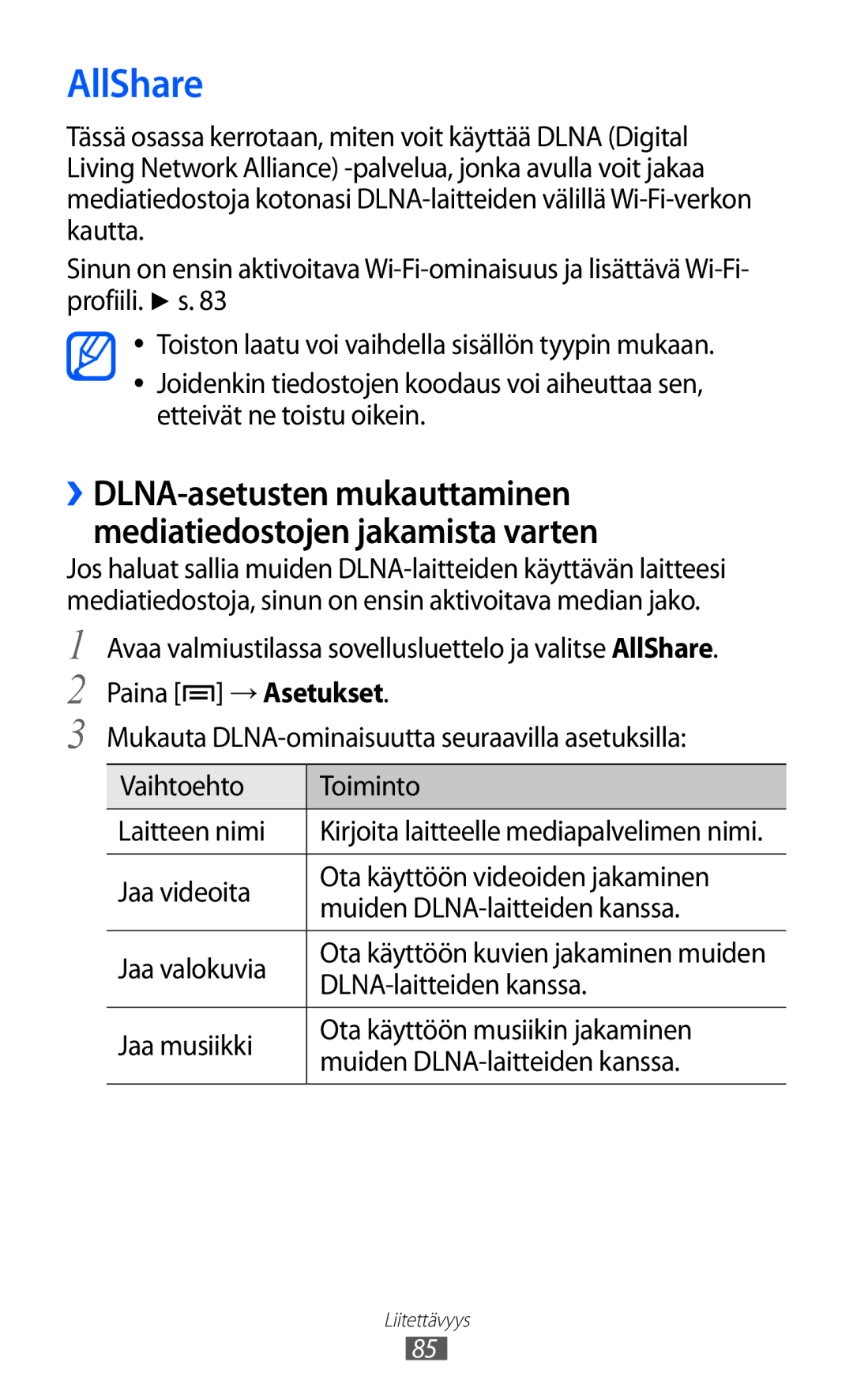 Samsung YP-GI1CW/NEE manual AllShare, DLNA-laitteiden kanssa 