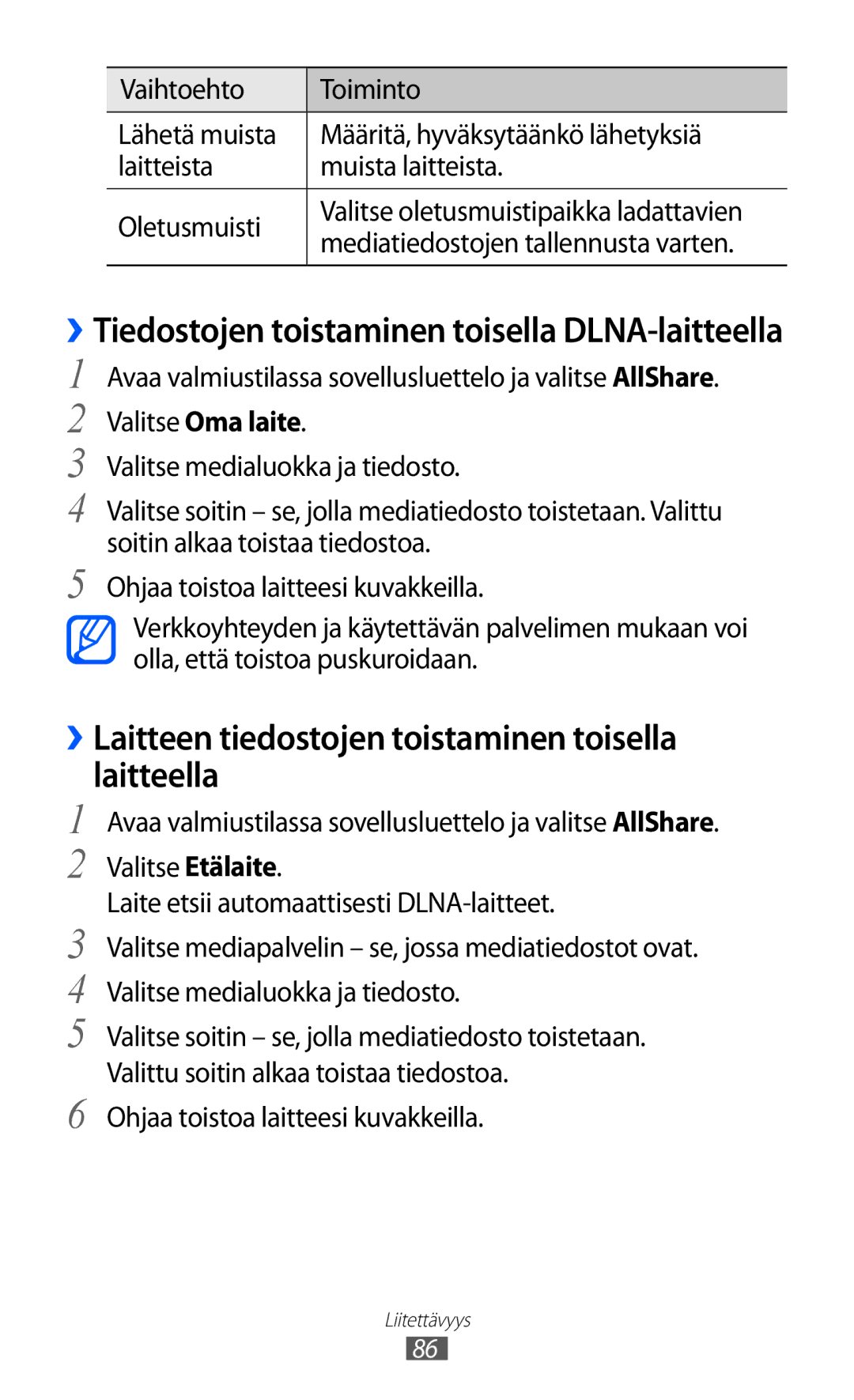 Samsung YP-GI1CW/NEE manual ››Laitteen tiedostojen toistaminen toisella laitteella 