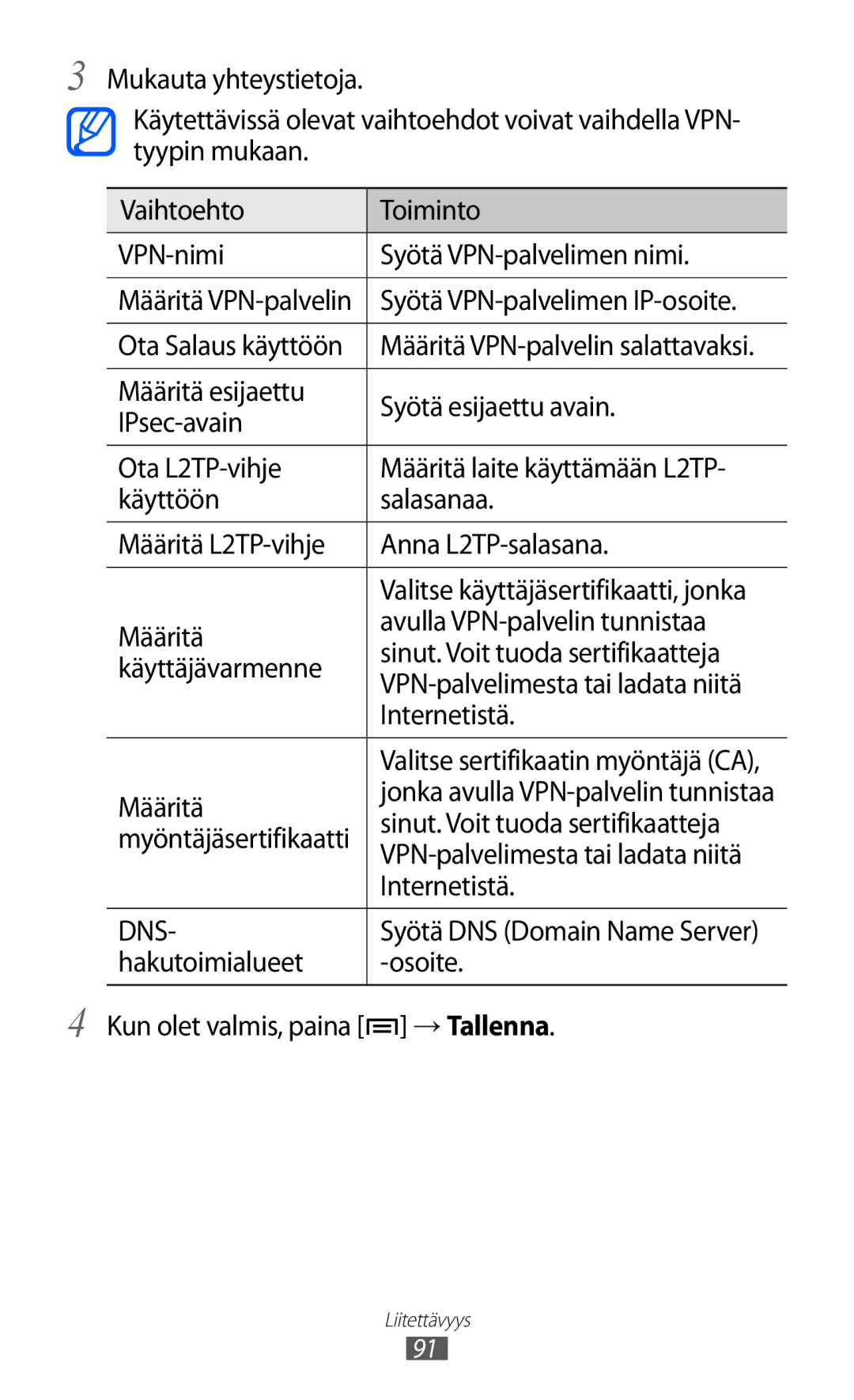 Samsung YP-GI1CW/NEE manual Määritä, Hakutoimialueet Osoite Kun olet valmis, paina → Tallenna 