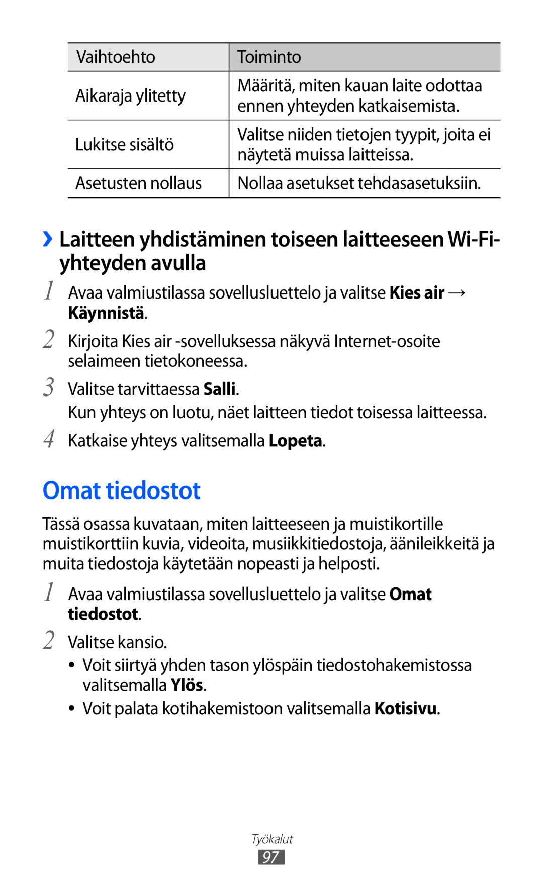 Samsung YP-GI1CW/NEE manual Omat tiedostot 