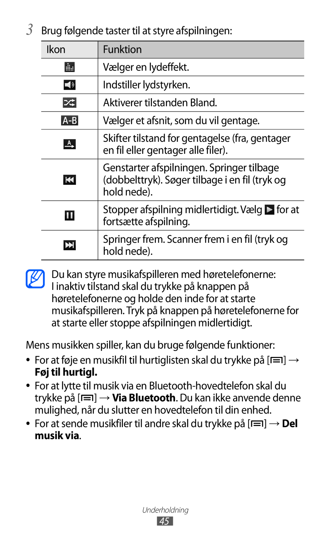 Samsung YP-GI1CW/NEE manual Føj til hurtigl, Musik via 