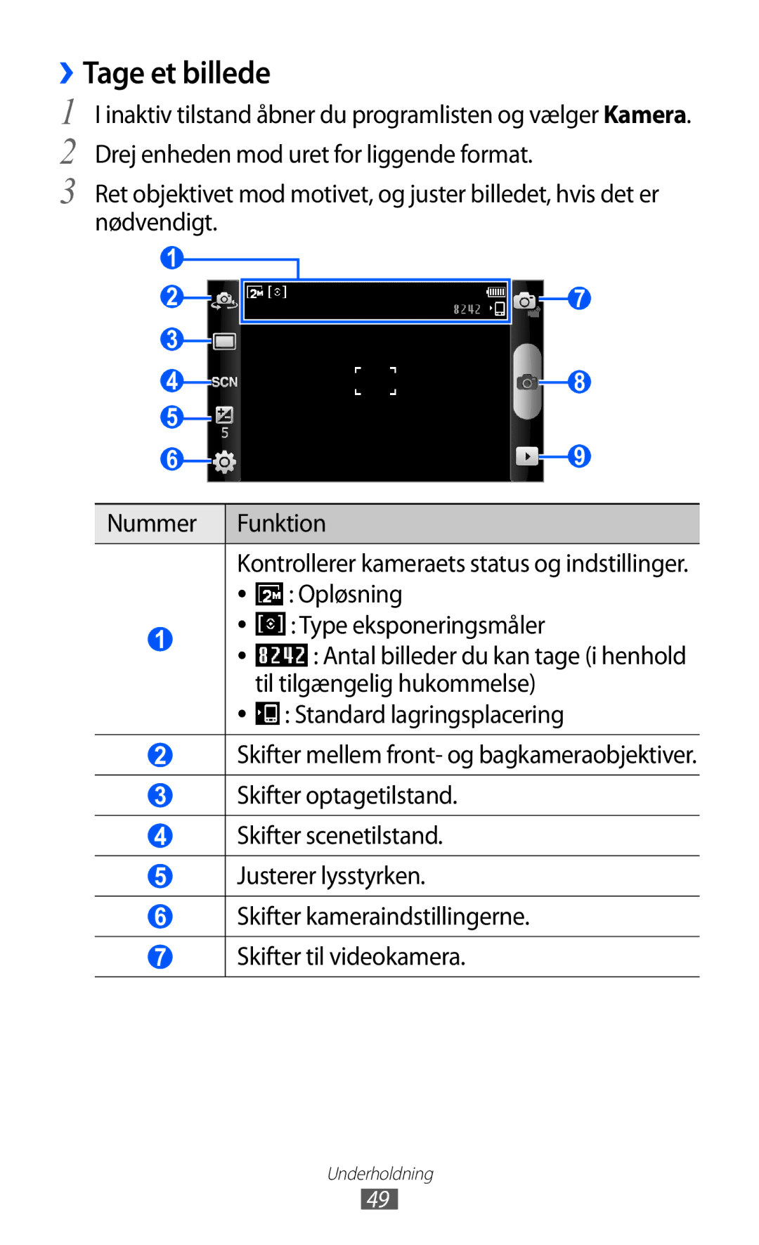 Samsung YP-GI1CW/NEE manual ››Tage et billede, Opløsning, Type eksponeringsmåler, Til tilgængelig hukommelse 