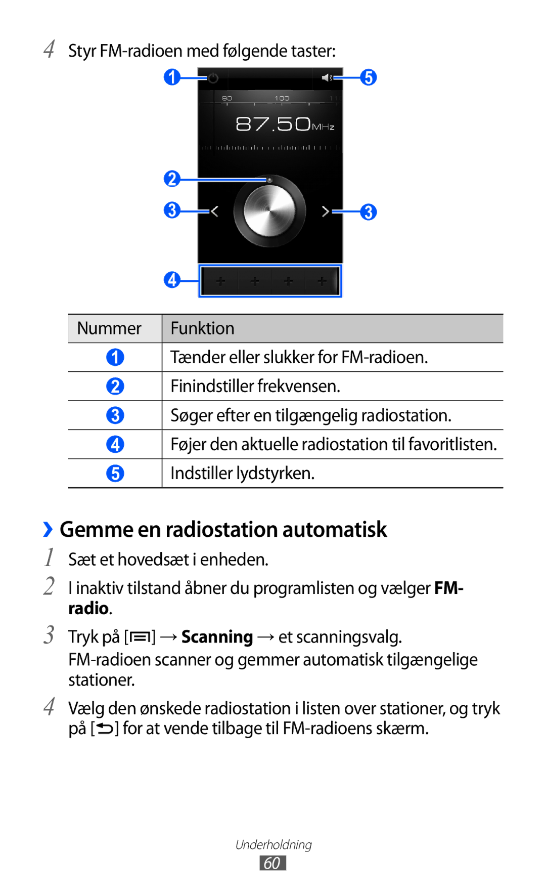 Samsung YP-GI1CW/NEE manual ››Gemme en radiostation automatisk 