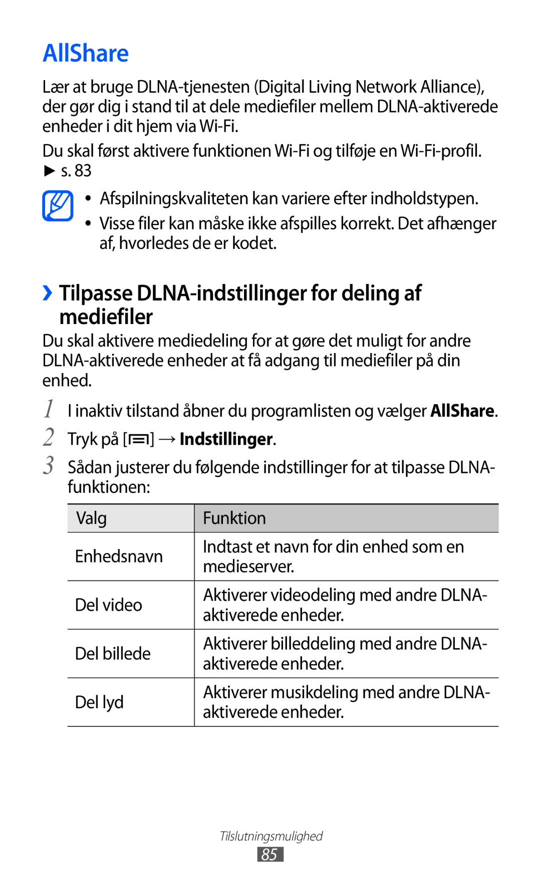 Samsung YP-GI1CW/NEE AllShare, ››Tilpasse DLNA-indstillinger for deling af mediefiler, Aktiverede enheder, Del billede 