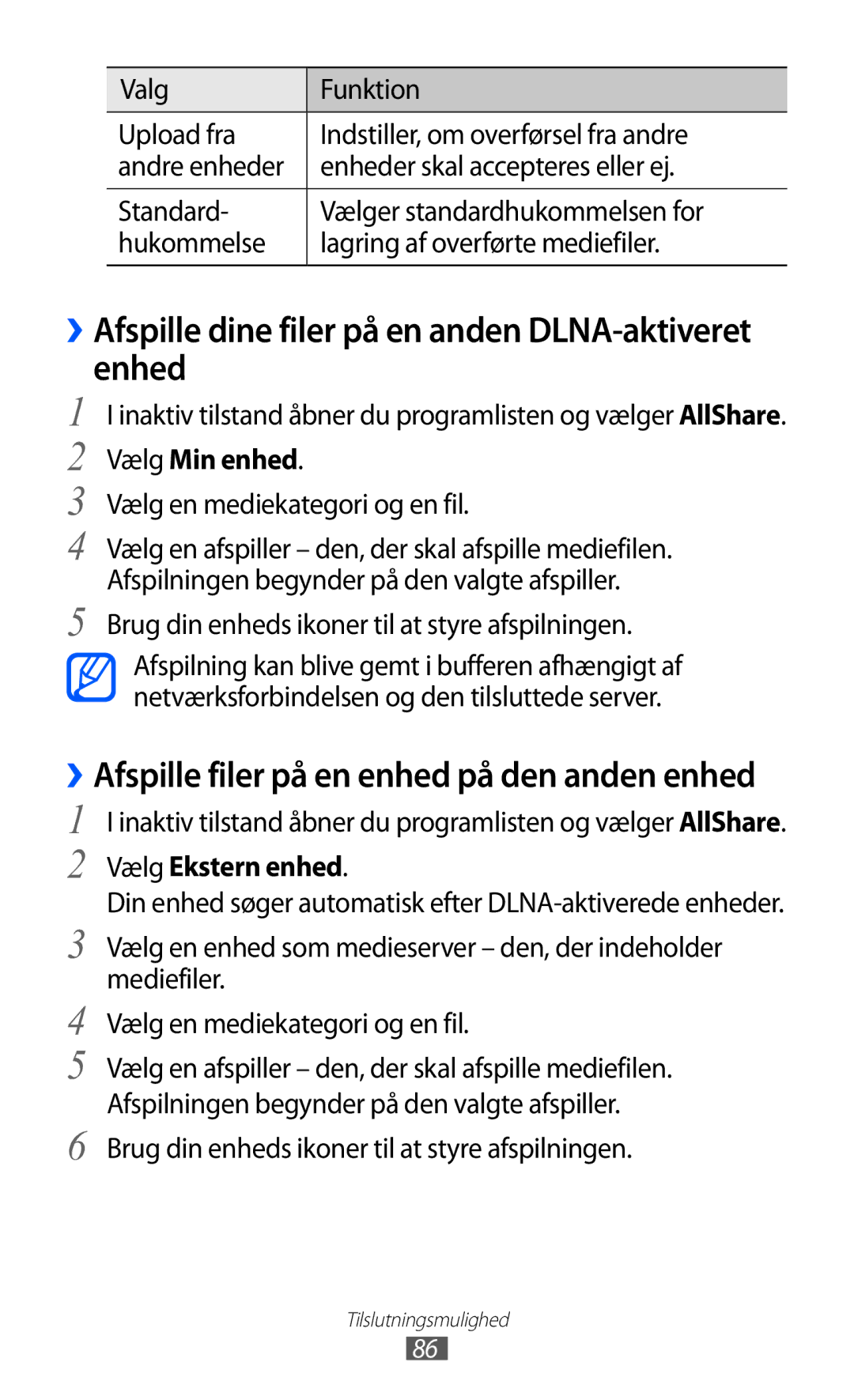 Samsung YP-GI1CW/NEE manual ››Afspille dine filer på en anden DLNA-aktiveret enhed, Vælg Ekstern enhed 