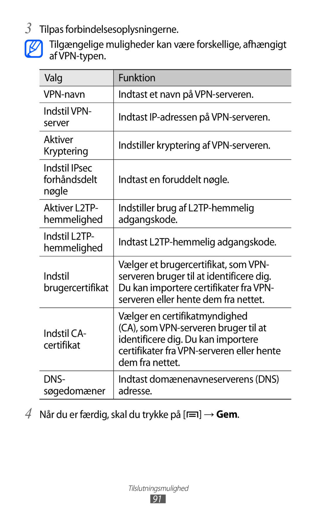 Samsung YP-GI1CW/NEE Aktiver, Kryptering, Indstil, Serveren eller hente dem fra nettet, Vælger en certifikatmyndighed 