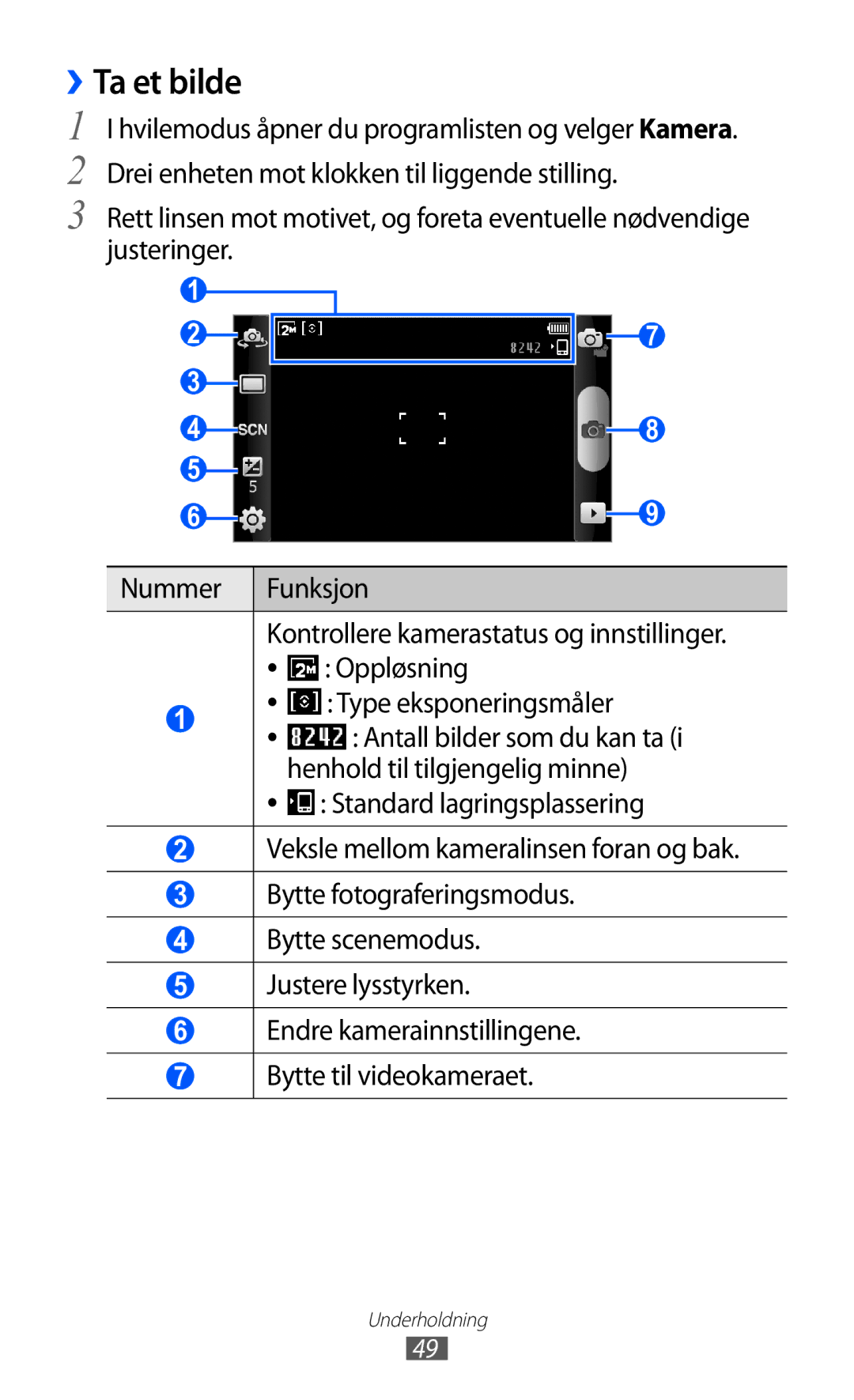 Samsung YP-GI1CW/NEE manual ››Ta et bilde 