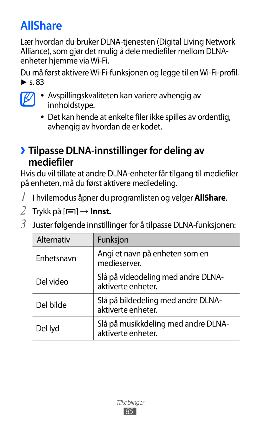 Samsung YP-GI1CW/NEE manual AllShare, ››Tilpasse DLNA-innstillinger for deling av mediefiler, Aktiverte enheter 