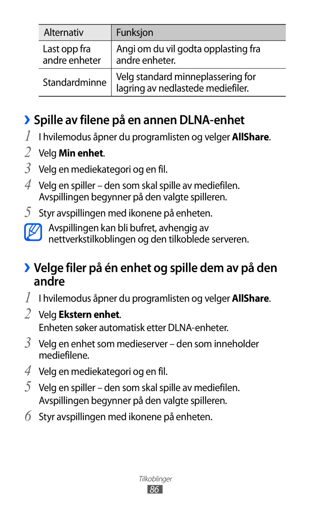 Samsung YP-GI1CW/NEE ››Spille av filene på en annen DLNA-enhet, ››Velge filer på én enhet og spille dem av på den andre 