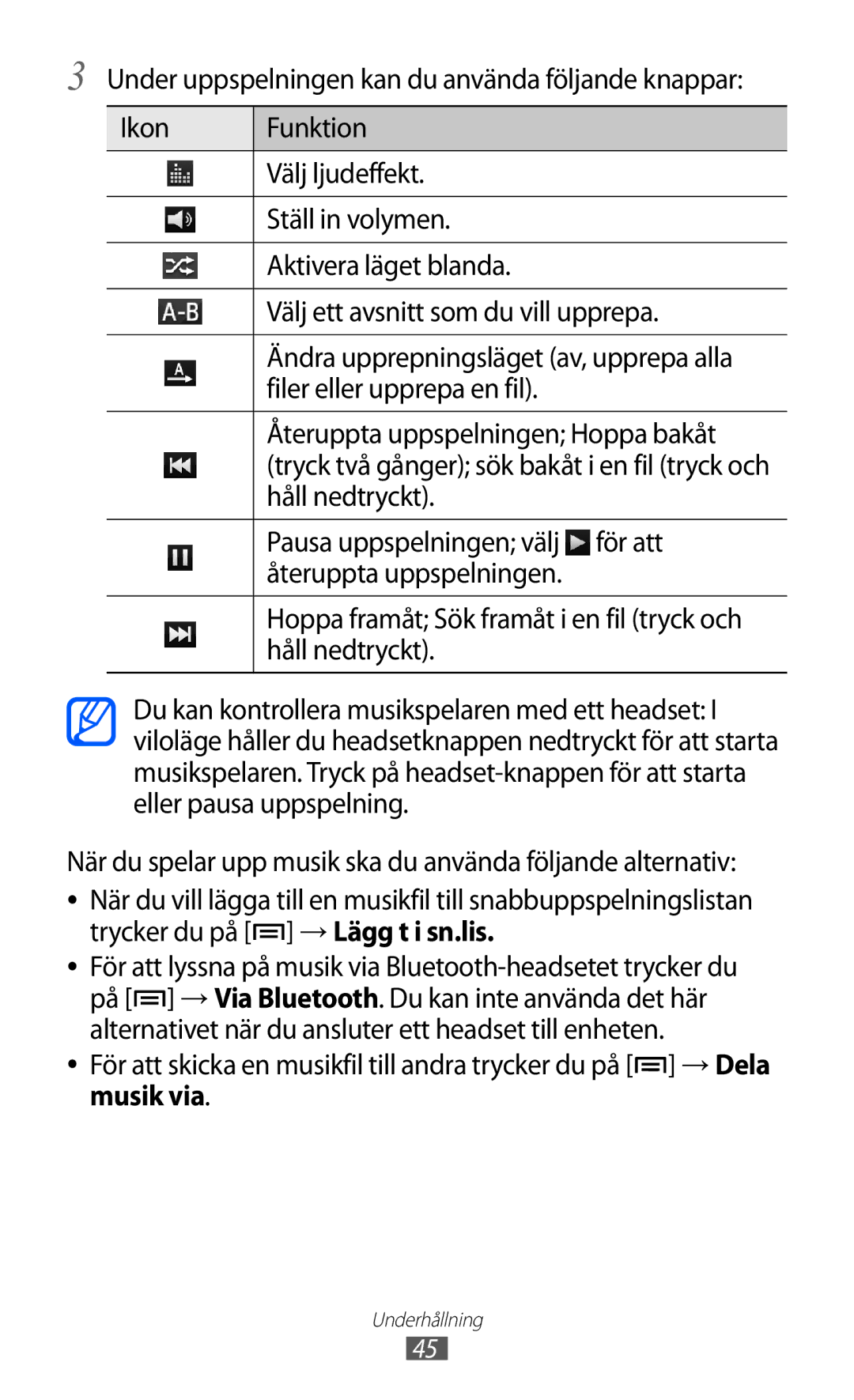 Samsung YP-GI1CW/NEE manual Musik via 