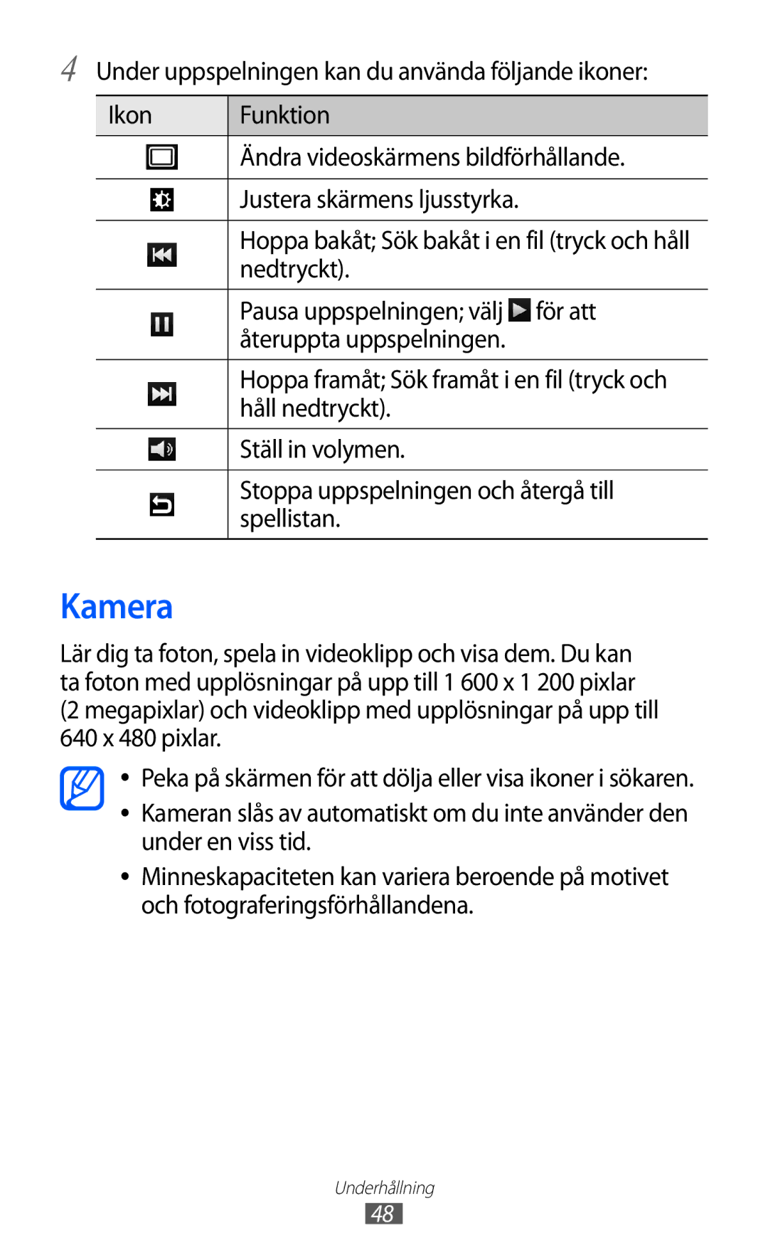 Samsung YP-GI1CW/NEE manual Kamera, Nedtryckt, Stoppa uppspelningen och återgå till, Spellistan 