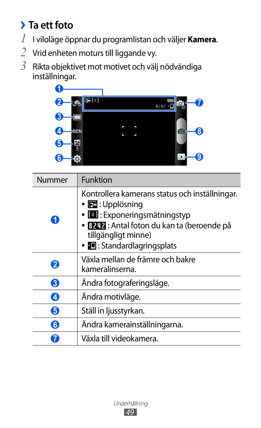 Samsung YP-GI1CW/NEE manual ››Ta ett foto, Upplösning, Exponeringsmätningstyp, Tillgängligt minne, Standardlagringsplats 