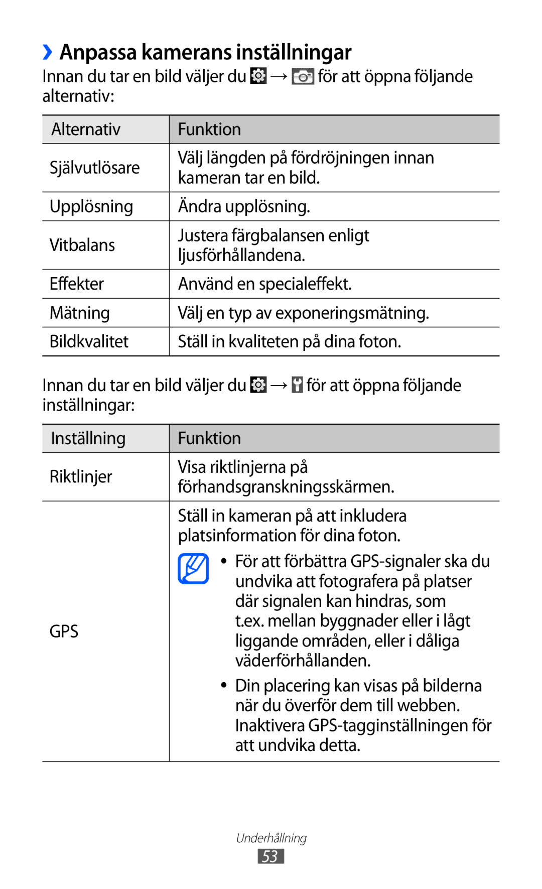 Samsung YP-GI1CW/NEE manual ››Anpassa kamerans inställningar 