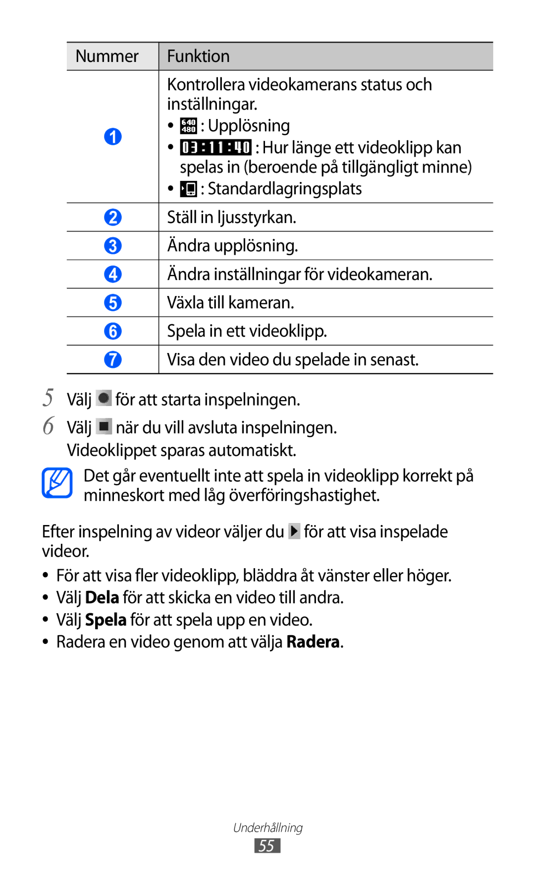 Samsung YP-GI1CW/NEE manual Hur länge ett videoklipp kan 