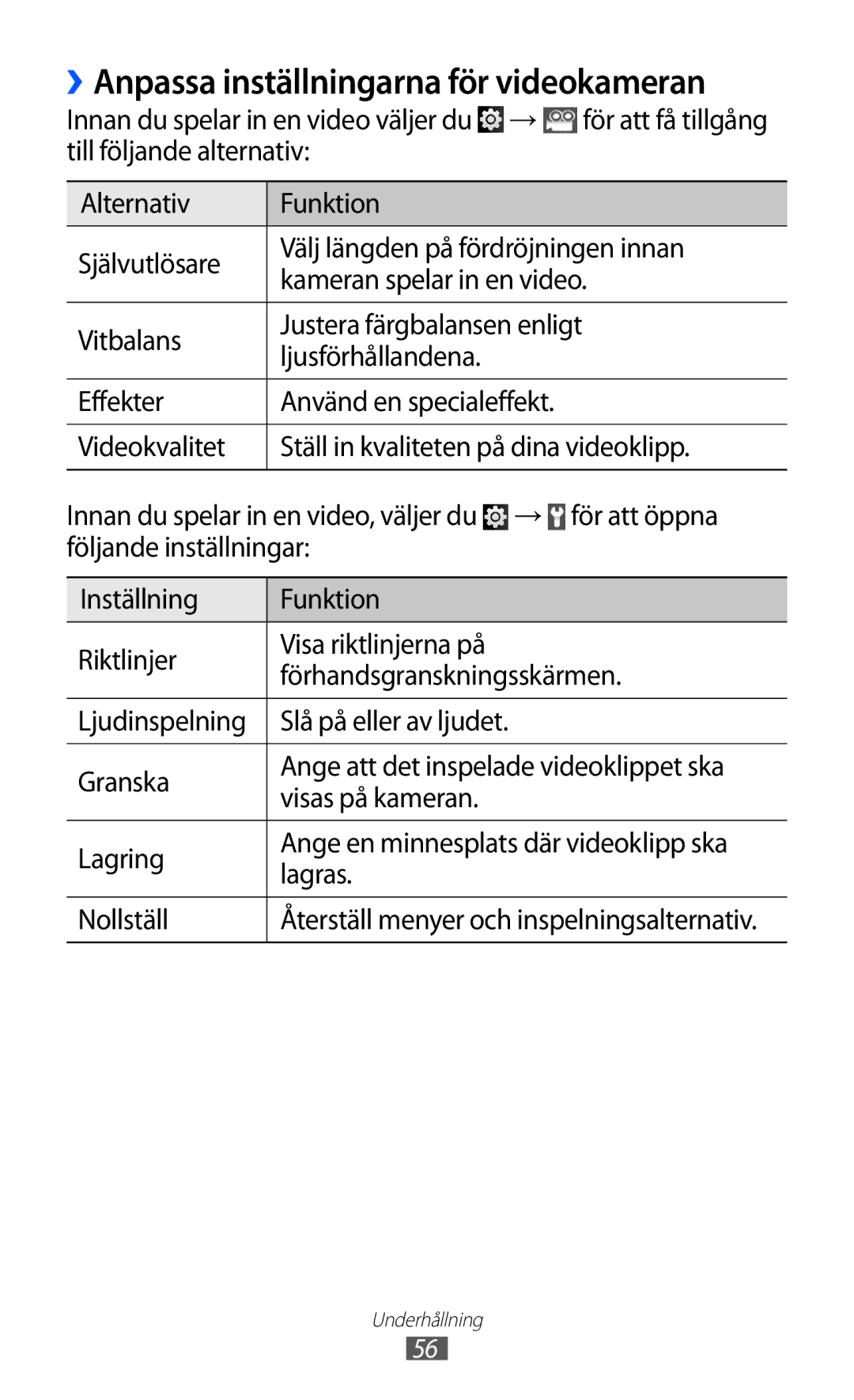 Samsung YP-GI1CW/NEE manual ››Anpassa inställningarna för videokameran 