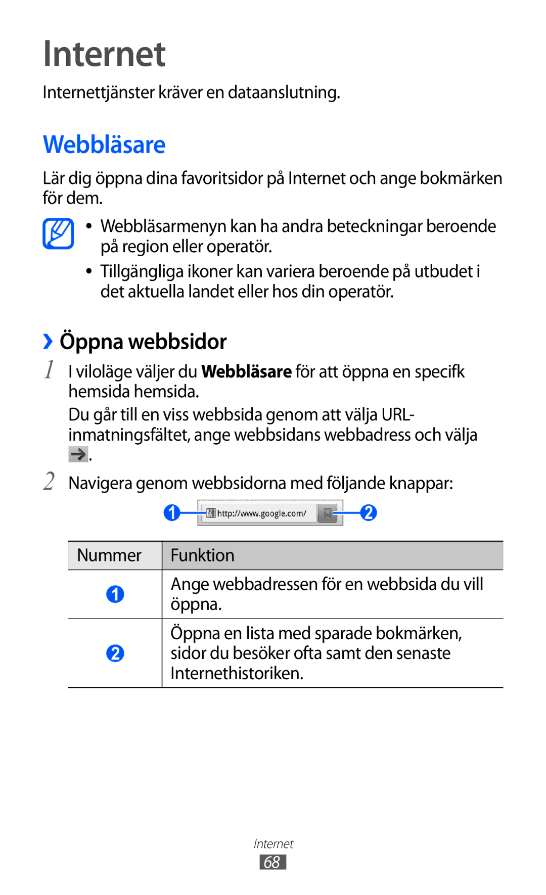 Samsung YP-GI1CW/NEE manual Webbläsare, ››Öppna webbsidor, Internettjänster kräver en dataanslutning 